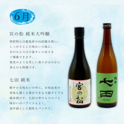 【発送月固定定期便】佐賀の日本酒　銘酒七田が毎回入る地酒飲み比べ　720ml×2本全4回
