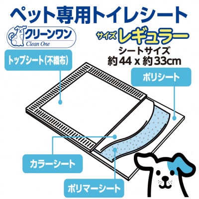 ペットシート こまめだワンLight 白いワン レギュラー 180枚×4袋 犬用