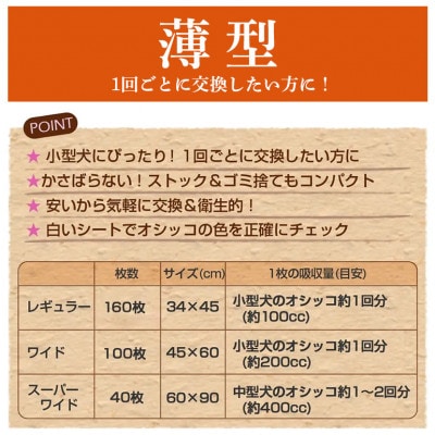 国産ペットシーツ 薄型ワイド 100枚(60cm×45cm)×4袋