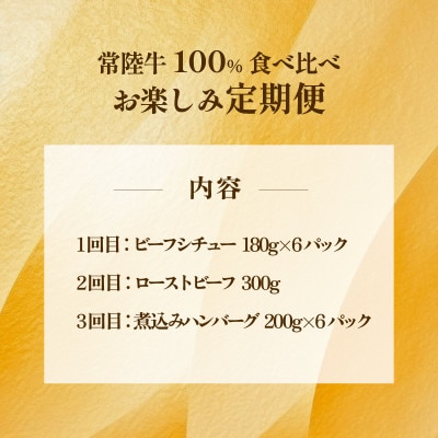 【毎月定期便】常陸牛食べ比べ(ビーフシチュー・ローストビーフ・ハンバーグ)全3回