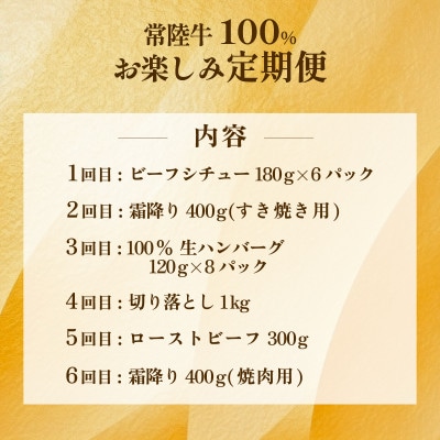 【毎月定期便】常陸牛お楽しみ定期便(6ヶ月連続でお届け)全6回