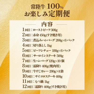 【毎月定期便】常陸牛お楽しみ定期便(12ヶ月連続でお届け)全12回
