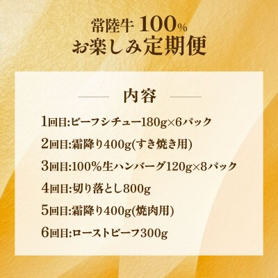 【毎月定期便】常陸牛お楽しみ定期便(6ヶ月連続でお届け)全6回