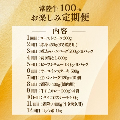 【毎月定期便】常陸牛お楽しみ定期便(12ヶ月連続でお届け)全12回