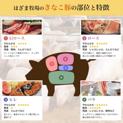 鹿児島県産畜産王国の「きなこ豚」しゃぶしゃぶ用3種1.5kg スターゼン 南さつま市