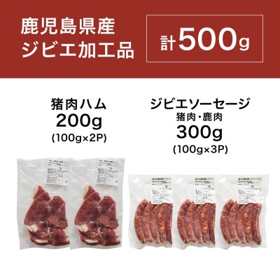 【南さつまジビエ】天然ジビエのおつまみセット5P(猪肉のハム&ソーセージ)