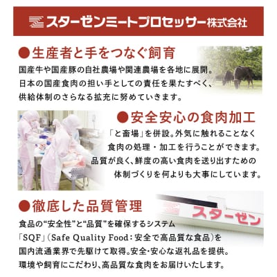 【訳あり】50セット限定! 鹿児島県産黒毛和牛 肩ローススライス600g