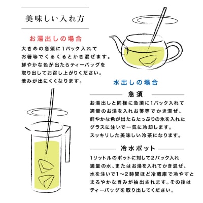【鹿児島茶】自園自製 「金峰山 白銀」ティーバッグ 5本セット 贈答用 西馬場製茶