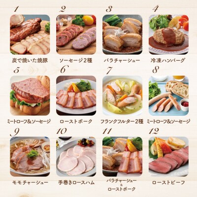【定期便 全12回】お肉のおかず定期便　[みなみさつまのミートデリ]