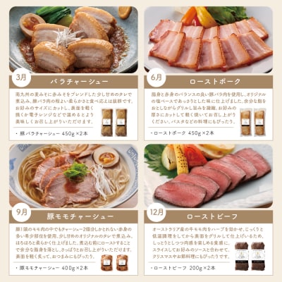 【定期便 全4回】お肉のおかず定期便[みなみさつまのミートデリ]