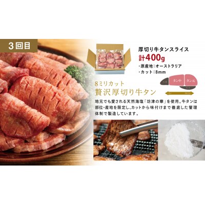 【厳選焼肉定期便】黒毛和牛・ブランド豚・牛タン 全3回コース