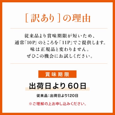 【訳あり】 鹿児島県産豚ロース 生姜焼き 100g×11P(計1.1kg)