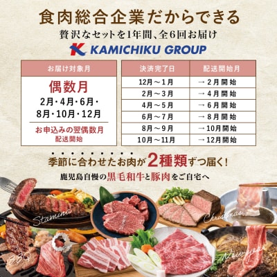 【定期便 全6回】情熱牧場 鹿児島県産お肉の定期便 シーズンセレクト