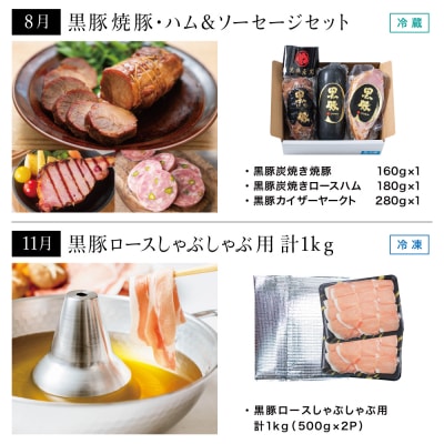 【定期便】コワダヤの黒豚食べ比べ 全4回 (しゃぶしゃぶ・ハム・ソーセージ・焼豚)