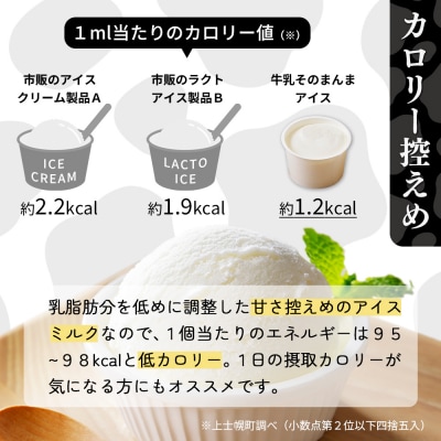 十勝もーもースイーツ 牛乳そのまんま アイス 3種セット 80ml×24個 北海道 アイスミルク