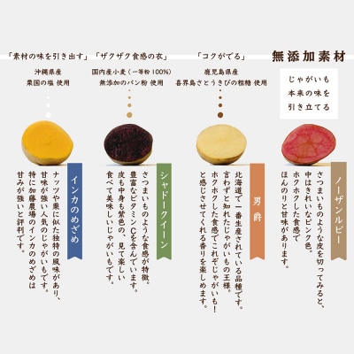 大地のコロッケ 彩り4色セット 60g×20個 国産 お惣菜 おかず コロッケ