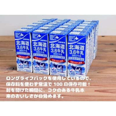 北海道日高乳業　北海道3.6牛乳　200ml×24本