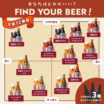 【TVで紹介!】伊豆 ベアードビール おすすめ6本セット(定番3種・季節限定3種) クラフトビール