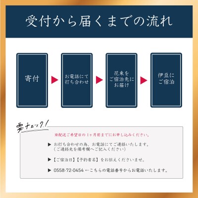 プロポーズ赤バラ　108本　市内宿泊施設お届け 