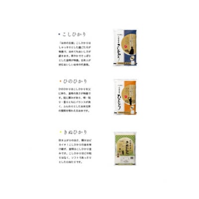 【令和7年産】兵庫県産コシヒカリ、ヒノヒカリ、キヌヒカリ3点セット 15kg(玄米)