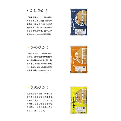 【毎月定期便】6ヵ月連続お届け!兵庫県産銘柄無洗米5kg×1袋全6回