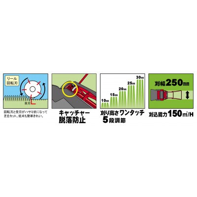 静音タイプの手動式芝刈機ジャパンモアーGSJ-2500