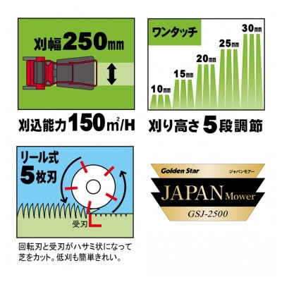 手動芝刈機　ジャパンモアー「GSJ-2500」