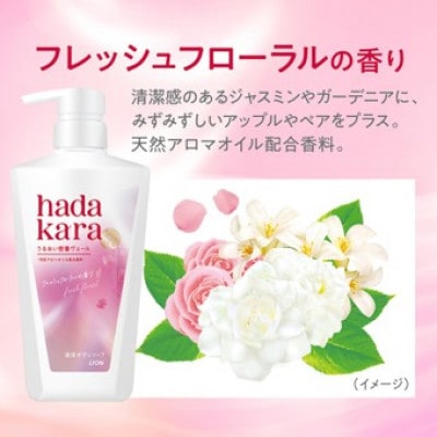 hadakara (ハダカラ) オリジナルセット液体タイプ【本体×1、つめかえ用×6】(ライオン)
