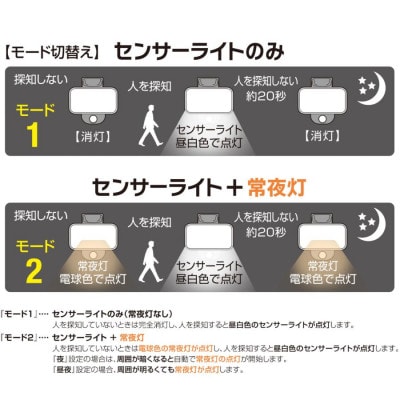 大進 LEDセンサーライト 常夜灯機能付き DLA-12T100 防犯ライト 100V 防雨 屋外