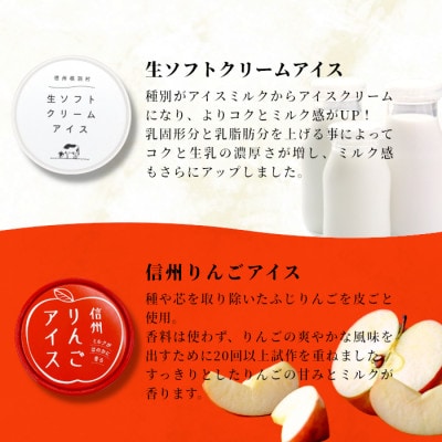 着色料・香料不使用!生ソフトクリームアイス&信州りんごアイス　8個セット