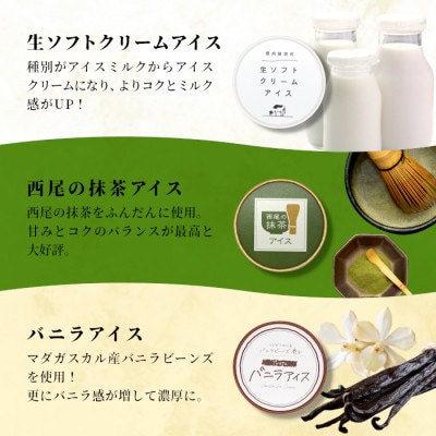 【毎月定期便】3種類のアイス定期便☆南信州根羽村産アイス が毎月7個届く! 合計21個全3回