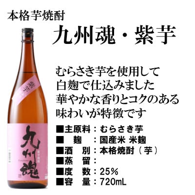 九州魂焼酎3種飲み比べセット 720ml×3本