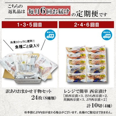 【毎月定期便】味くらべ訳あり干物&西京漬け 全6回