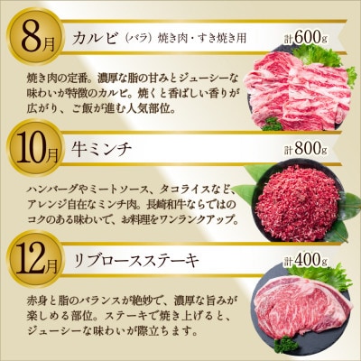 【発送月固定定期便】長崎和牛 トライアルコース 計3.4kg お肉の定期便全6回