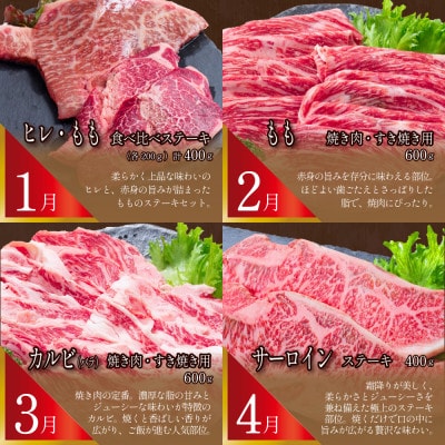 【発送月固定定期便】長崎和牛 スタンダードコース 計7kg 毎月種類が変わる お肉の定期便全12回