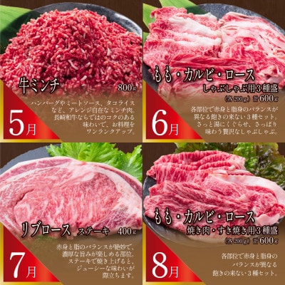 【発送月固定定期便】長崎和牛 スタンダードコース 計7kg 毎月種類が変わる お肉の定期便全12回