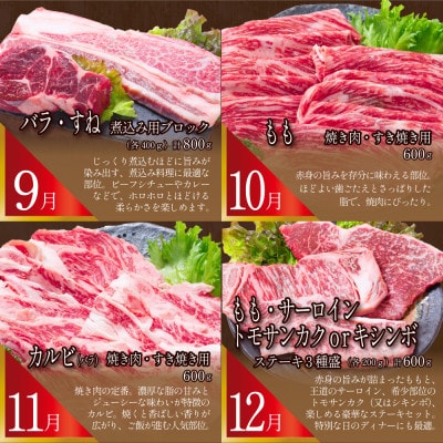 【発送月固定定期便】長崎和牛 スタンダードコース 計7kg 毎月種類が変わる お肉の定期便全12回