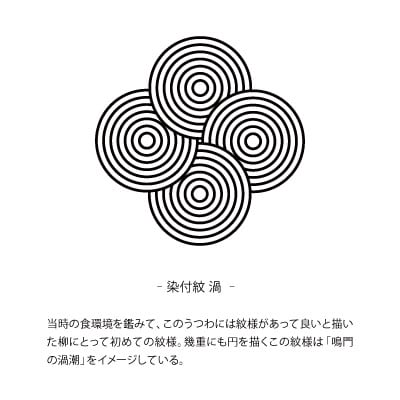 miyama.の 柳 和食器シリーズ　5寸皿(染付紋・渦)　2枚組
