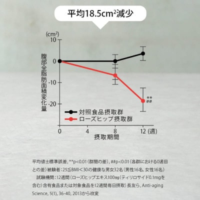 150種の素材 火の力 300ml【植物発酵エキス配合ドリンク】　生活の木瑞浪ファクトリー直送