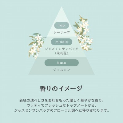 ジャスミンティーシリーズフレグランスセット 瑞浪ファクトリー直送