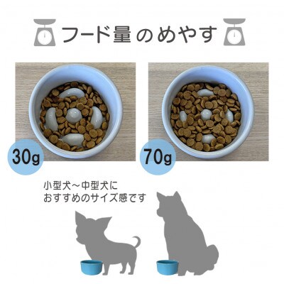 美濃焼　陶器製ペット用フードボウル【Bamboo 早食いフードボウル/ブルーpet128】