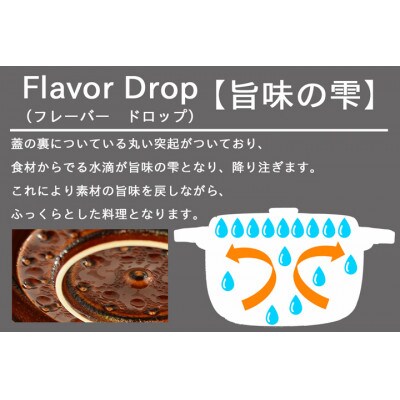 立体アルファベットキャセロール鍋 IHプレート付き 8号【ブラック】美濃焼 SB063