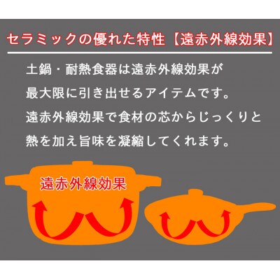 美濃焼 名入れオーダー土鍋【ARMY ホワイトロゴ 8号】グリーン【YA024】
