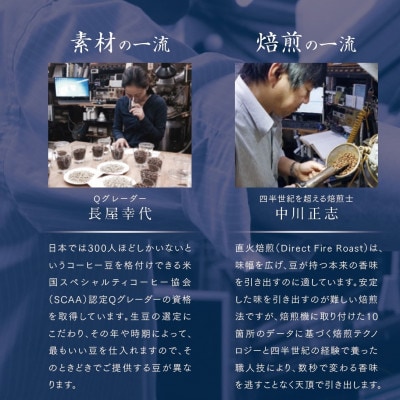 デカフェと気付けますか?高級Decaf Set(珈琲豆) 400g[ギフトBOX入」・F031