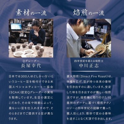 ゲイシャの定石!エスメラルダ・ゲイシャ(珈琲豆)　200g・F032