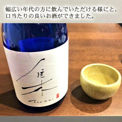 日本酒＜集-Tsudoi-＞ 2種飲み比べセット(純米大吟醸)O035-29