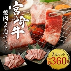 宮崎牛焼肉2点セット(もも焼肉・肩ロース焼肉)