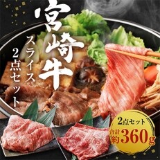 宮崎牛スライス2点セット(ももスライス・肩ローススライス)