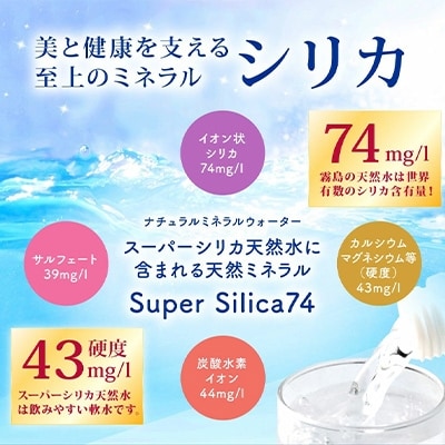 スーパーシリカ天然水　20L