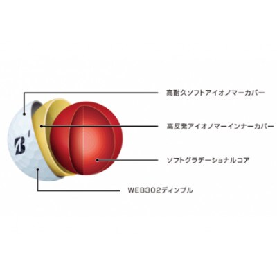 SUPER STRAIGHT ホワイト 3ダース 中津川市オリジナルゴルフボール リニアロゴ入り